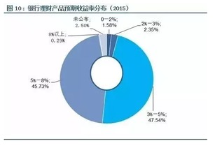 环球老虎财经