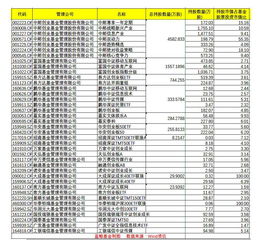 贾跃亭要跑,还是去找下一个 孙宏斌 了 武林外传