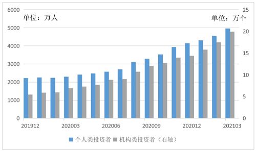 银行理财子周报 第十家股份行理财子公司获批