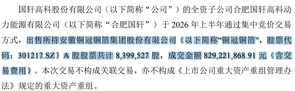 国轩高科出售铜冠铜箔800多万股，成交均价约99元/股，标的股价一度涨超200元